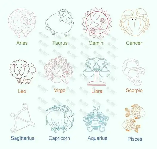 手绘十二星座图案图1