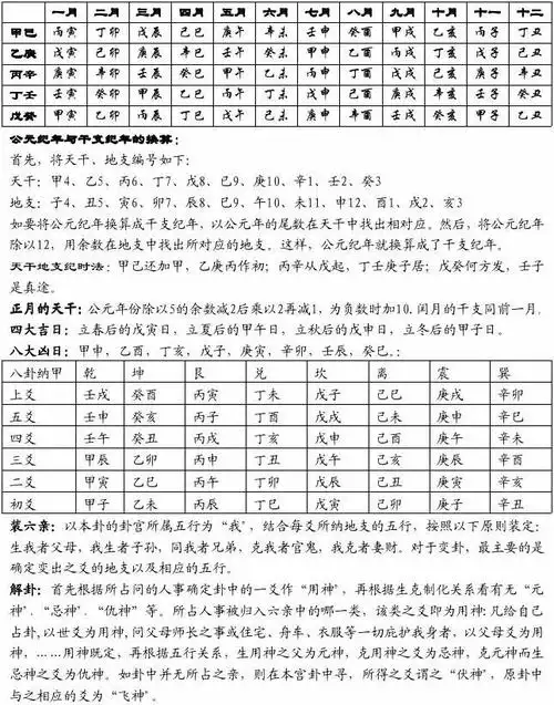 天干地支五行八卦风水