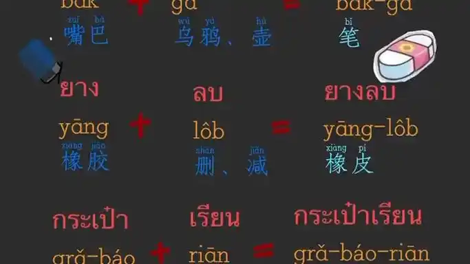 泰语词汇之组词