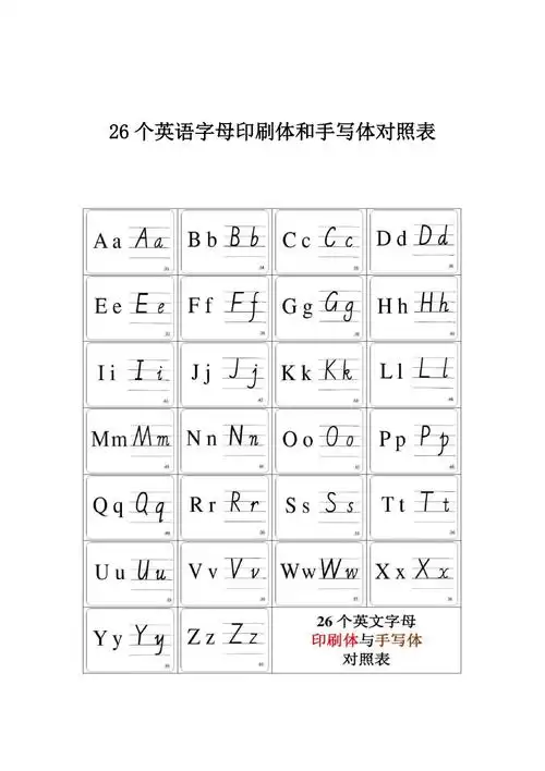 26个英语字母印刷体和手写体对照表