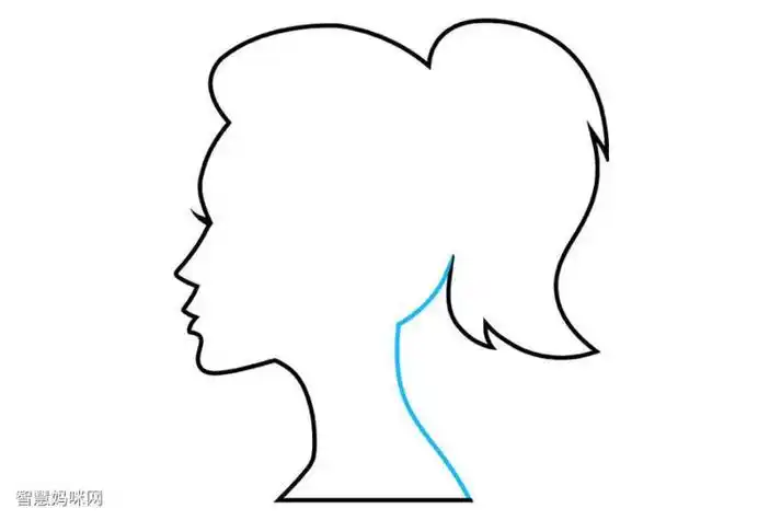 如何画扎马尾的小女孩侧面轮廓简笔画