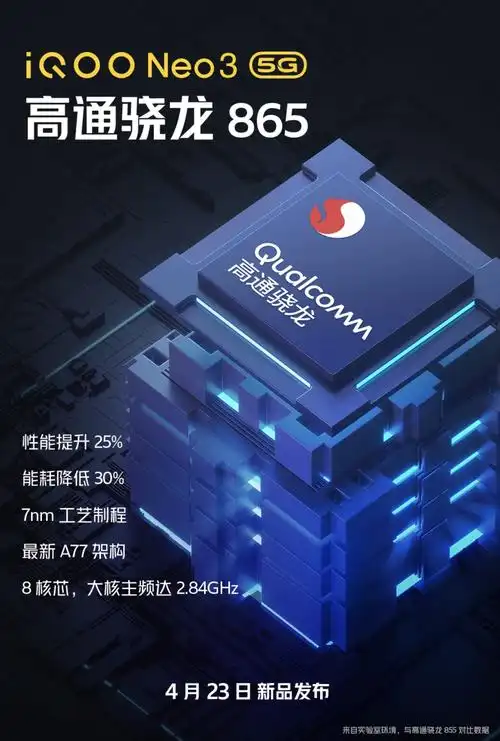 年度地表最强骁龙865处理器