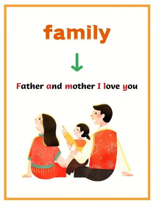 每日英语启蒙我的家人们696969