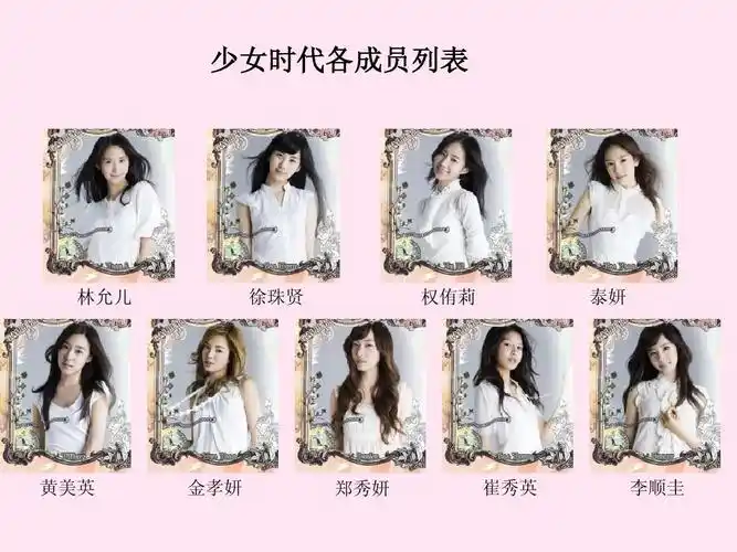 少女时代各成员列表 林允儿 徐珠贤 权侑莉 泰妍 黄美英 金孝妍 郑秀