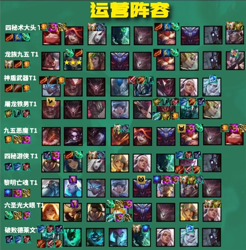 云顶之弈1114版本阵容排行冷门强势弈图看懂