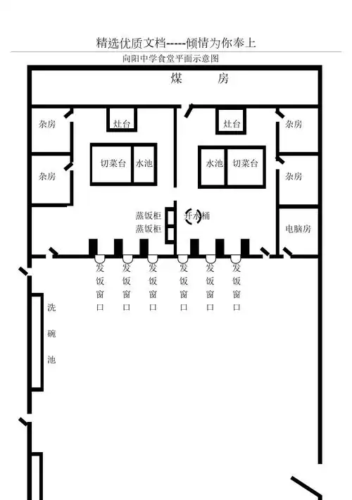 学校食堂平面示意图共2页