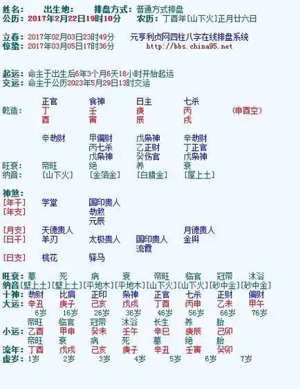 婚配八字测算八字合婚属相