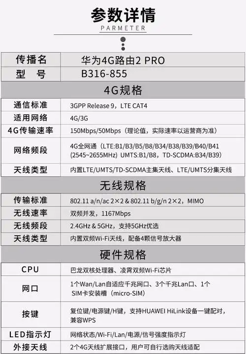 华为4g无线路由器 4g路由2 pro b316-855 4口千兆 复用1个wan口 (全