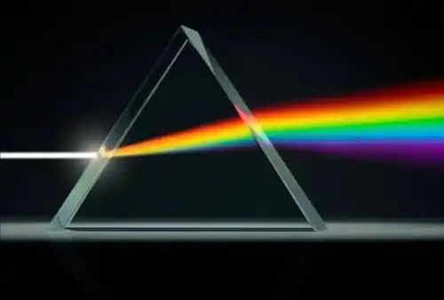 牛顿用三棱镜再现了阳光的色散现象,表明阳光不是单色光,而是复合光.