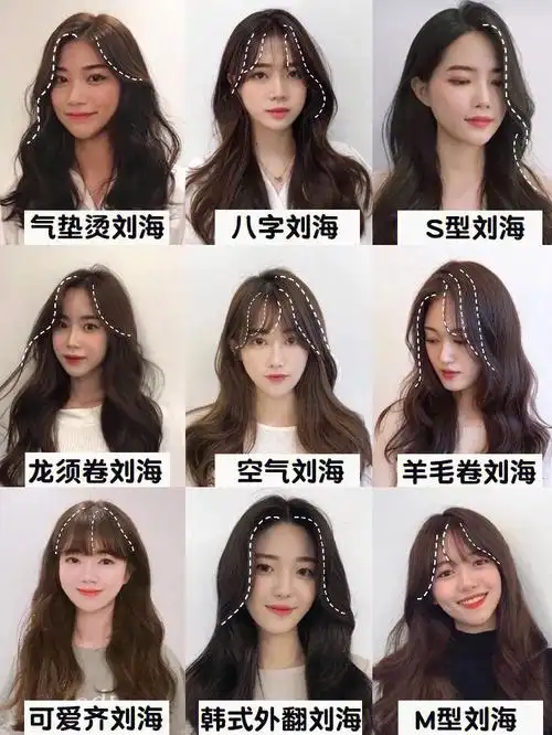 最火刘海各种设计