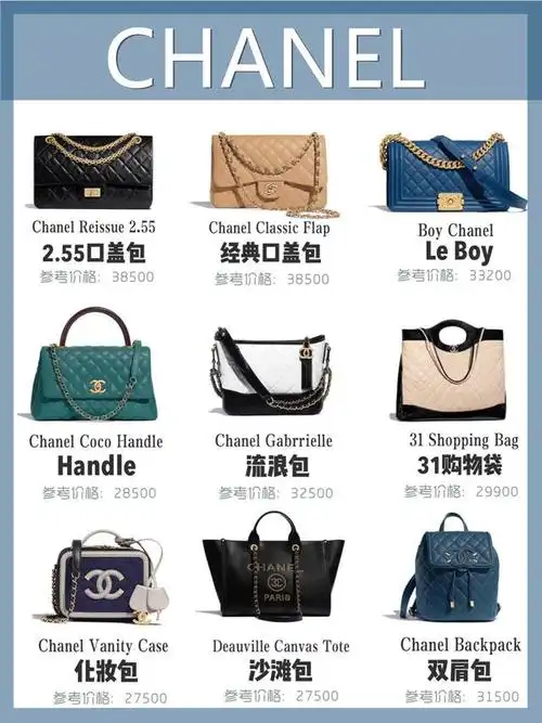 品牌包包有哪些品牌(世界名包品牌排行榜)