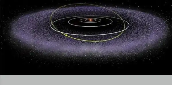 计算机模拟显示 冥王星如何在一个混乱的轨道附近运行- 宇宙奥秘_赢家