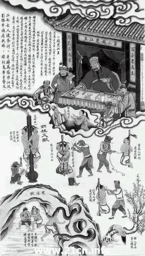 十八层地狱都有哪十八层解图