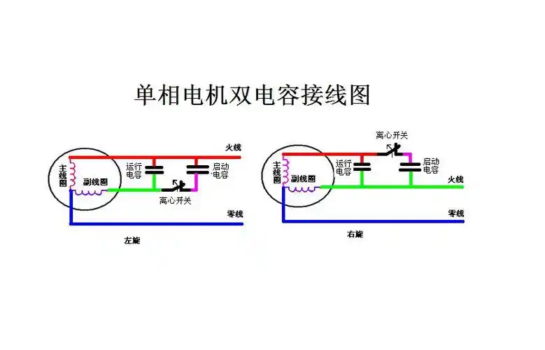 单相电机带电容,请电气工作的朋友指点下如何接线