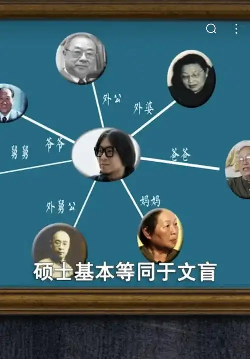 硕士基本等同于文盲,看看,高晓松的显赫家世关系图解!