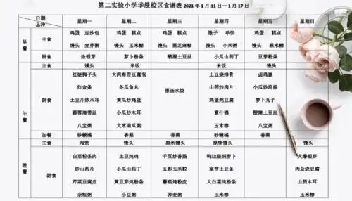 第二实验小学华晨校区一周食谱表1.11——1.17