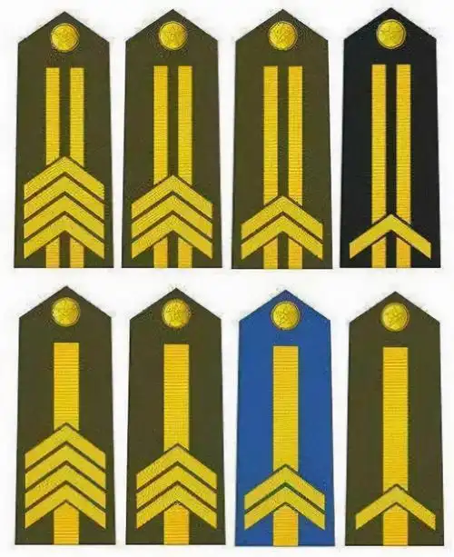 解放军军衔等级图片解放军衔图片大全