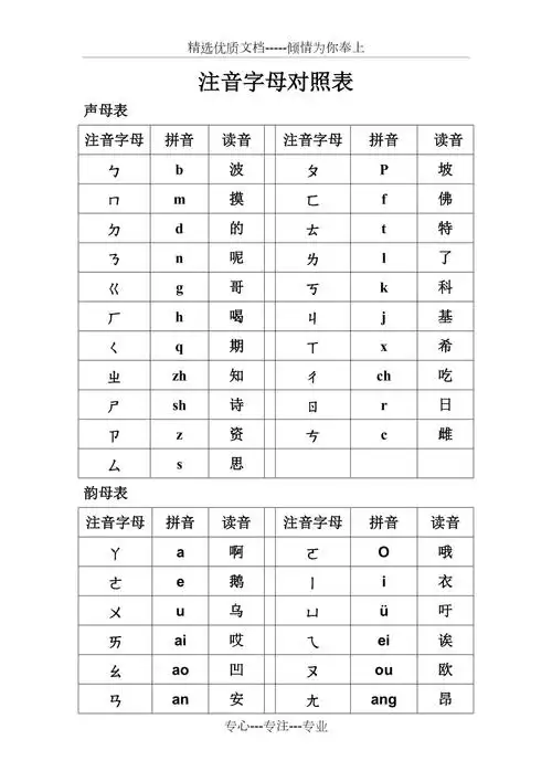 注音字母拼音对照表(共3页)