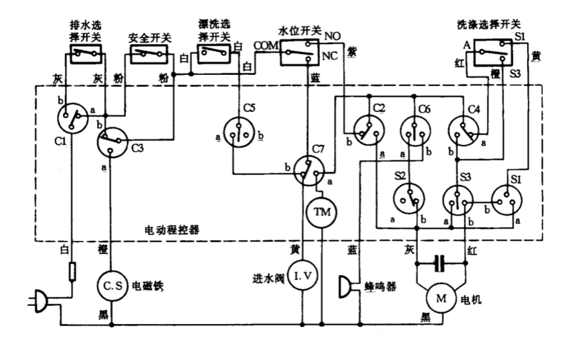 文档下载 所有分类 工程科技 电子/电路 > cxd-1型全自动洗衣机电气