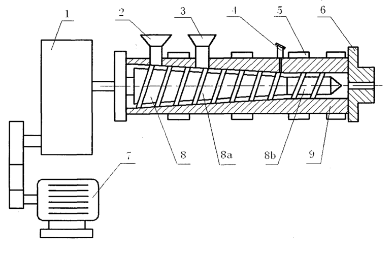 具有平行螺杆头段的锥形单螺杆挤出机