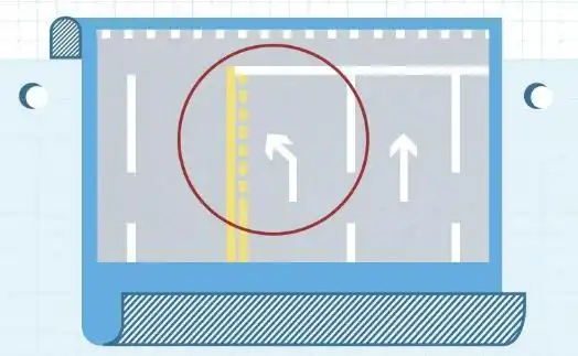 正常情况下,有掉头标志或者掉头指示灯的路口是允许掉头的.