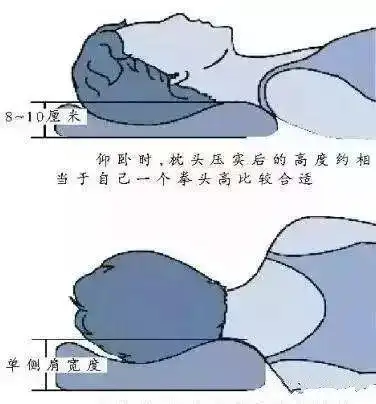 时珍本草:时珍本草冷敷贴告诉你各种睡姿对身体的影响