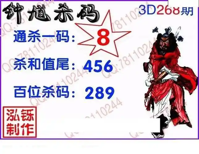 121年268期今天的福彩3d图谜总汇