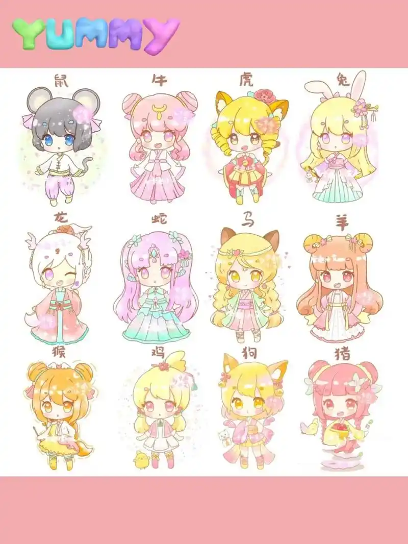 十二星座人物简笔画. 你是什么星座?