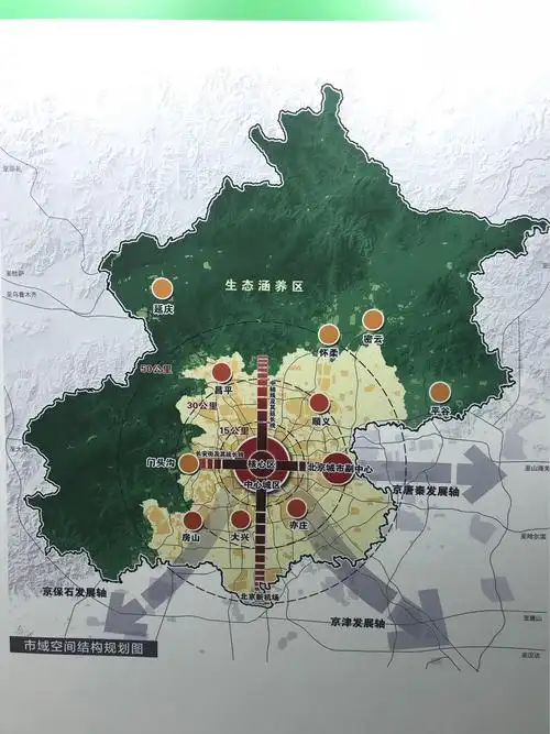 北京市总体规划(2016一2035)