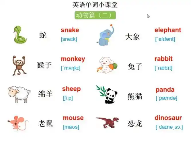 英语单词启蒙小课堂动物篇