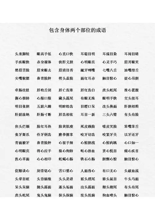 包含身体两个部位成语.doc