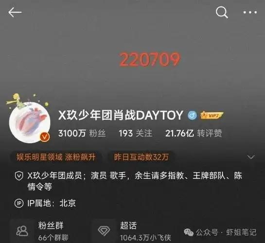 粉丝整理回顾肖战一路走来,weibo粉丝增涨到3231.9万过程