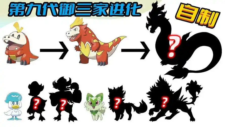 神奇宝贝自制第九代御三家的进化