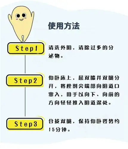 一看就懂妇科栓剂的使用要点及常见问题解答