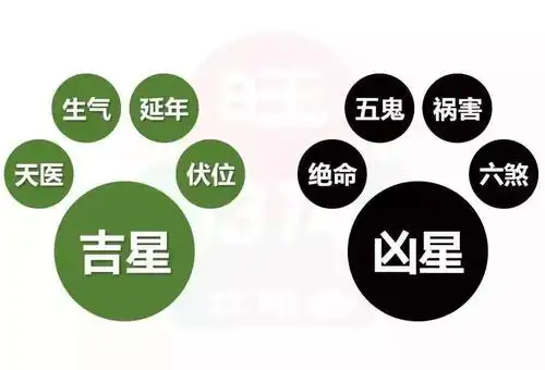 数理文化实践班广东广州番禺9月2830日面授课精彩来袭