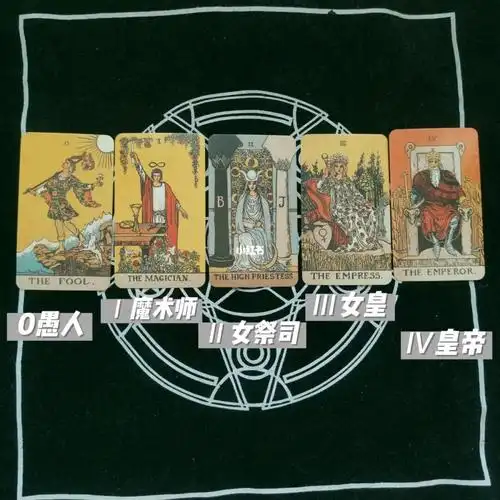 塔罗牌占卜教程26615牌意详解