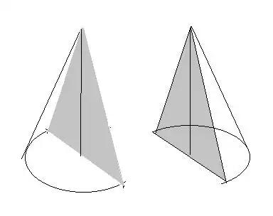 一个圆锥形蛋糕底面直径是8分米,高是6分米,如果沿着它的高和底面直径
