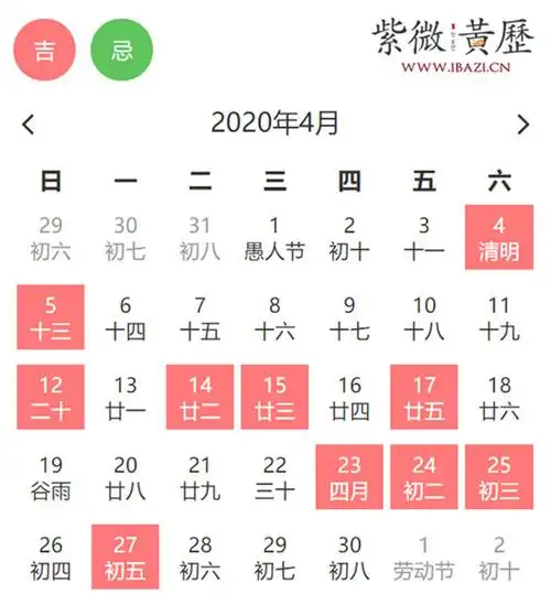 4月吉日汇总:告诉老公,这月宜购物买衣服