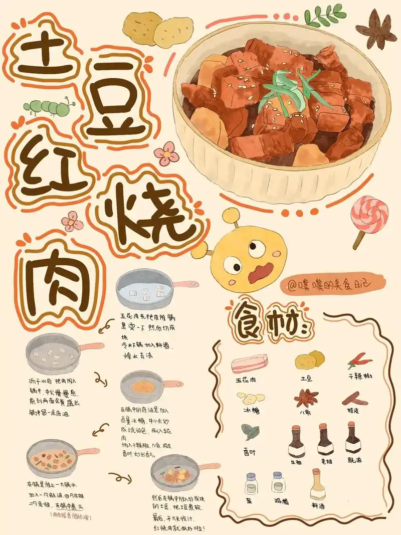 手绘食谱|土豆红烧肉  香喷喷的土豆红烧肉,色香味俱全,一次 - 抖音