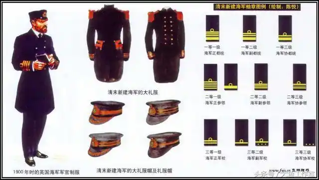 清末北洋海军时期军服结合西式的东方美