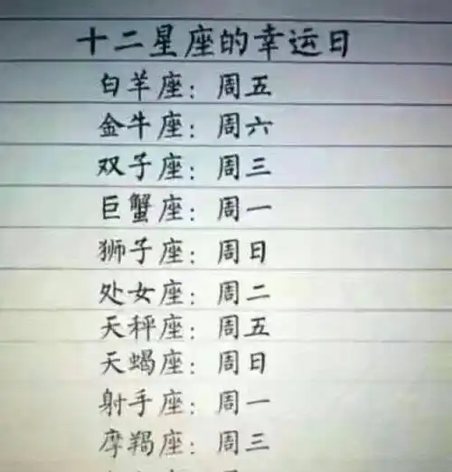 十二星座穷的原因?十二星座的幸运日