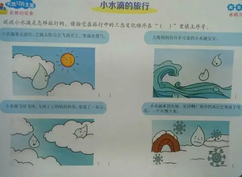 感知水的三态变化的现象,对水的三态变化感兴趣.