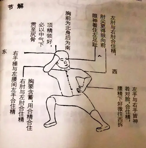 浅谈陈氏太极小架拳,练拳者千人万人,寒来暑往谁识其端_手机搜狐网