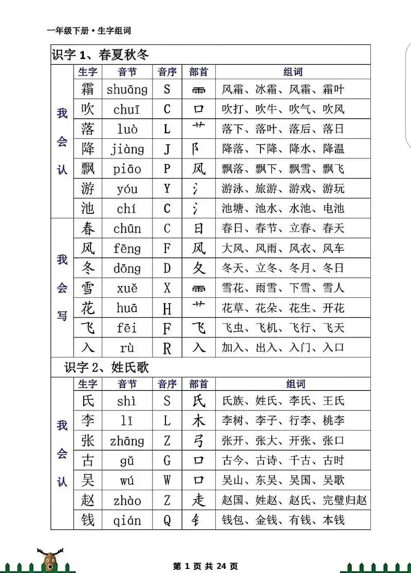 一年级下册语文课后生字组词