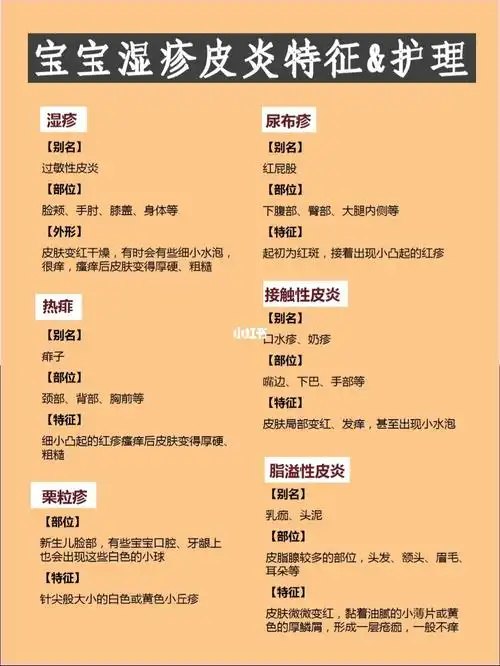 宝宝湿疹皮炎过敏特征护理新生儿如何护理