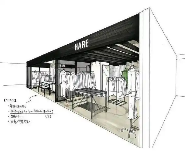 手绘草图服装店门头表达!