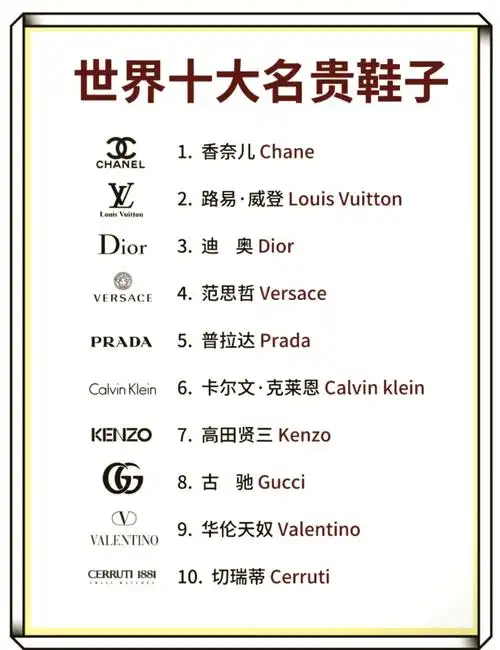 👟世界十大奢华鞋履品牌🌟