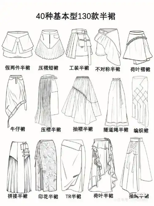 半裙,连衣裙款式图合集 | 130款半裙,136款连衣裙_设计_创新_服装