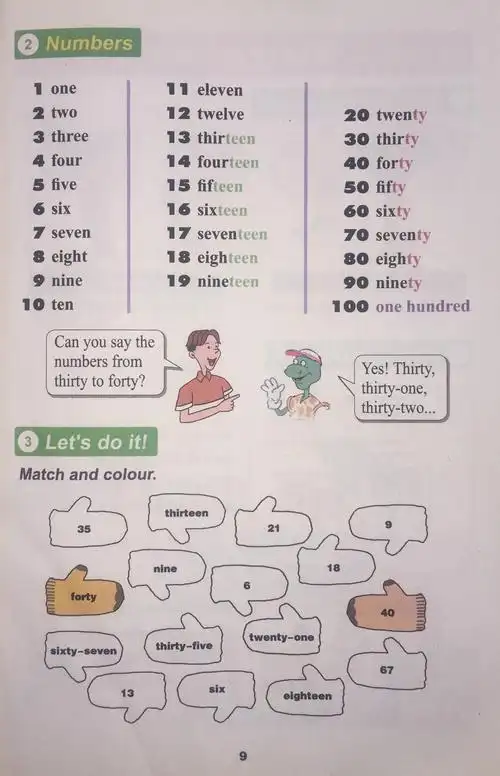 九十英语单词怎么写 九十单词怎么写英语怎么写