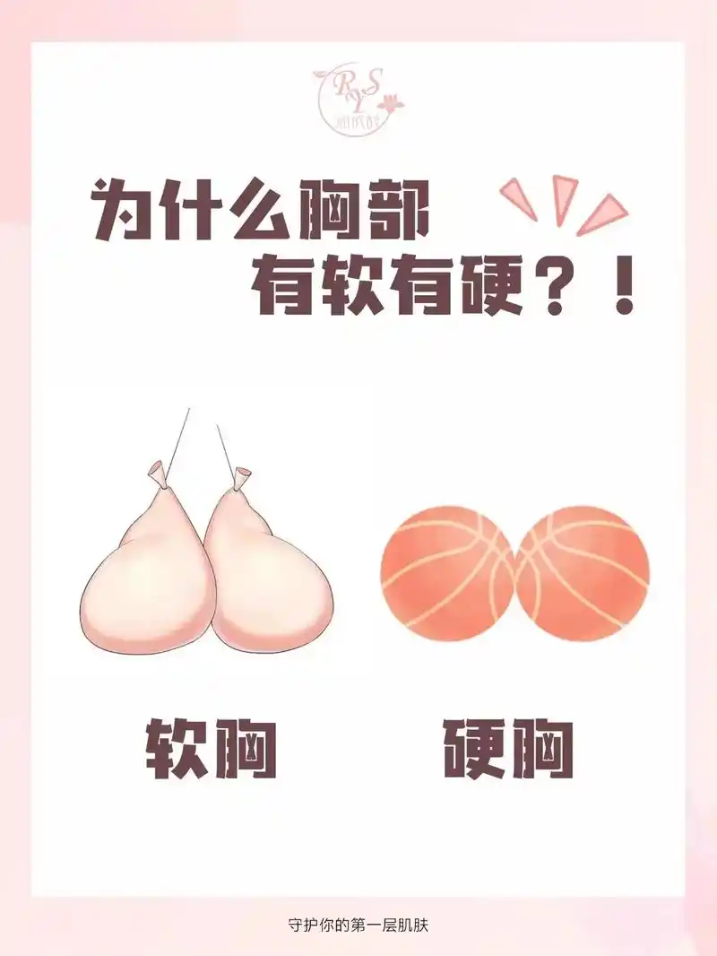 女生93部有软硬区 - 抖音